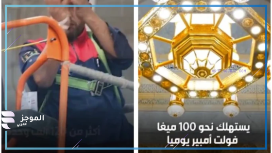 المسجد الحرام