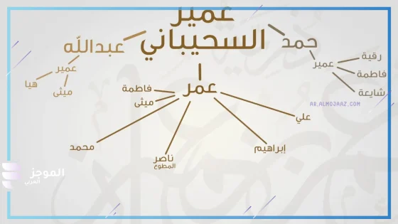 السحيباني وش يرجع النسب والأصل