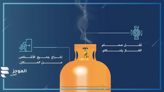 تسرب للغاز