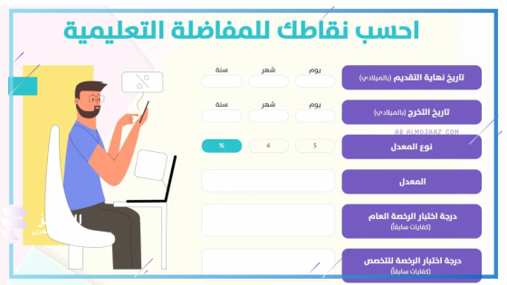 موقع غزوان